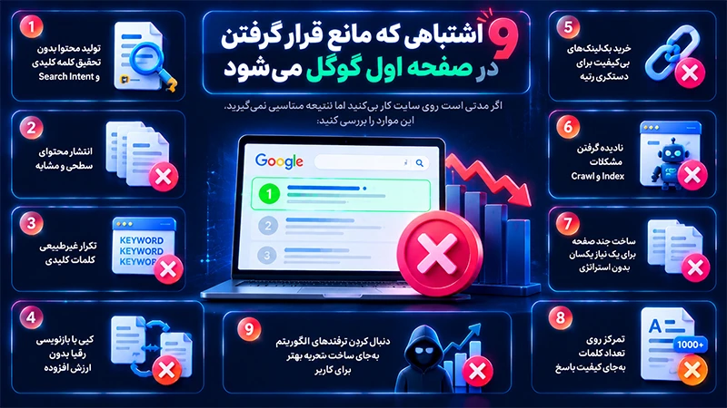 قرار گرفتن سایت در صفحه اول گوگل