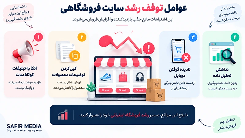 اشتباهات در افزایش بازدید سایت فروشگاهی
