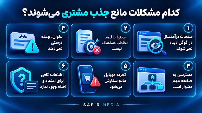 بررسی سئو یک سایت